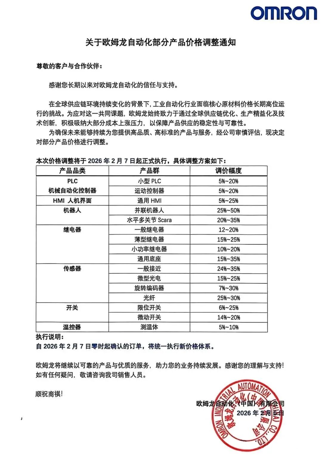 图11:欧姆龙2026年2月6日发布涨价函