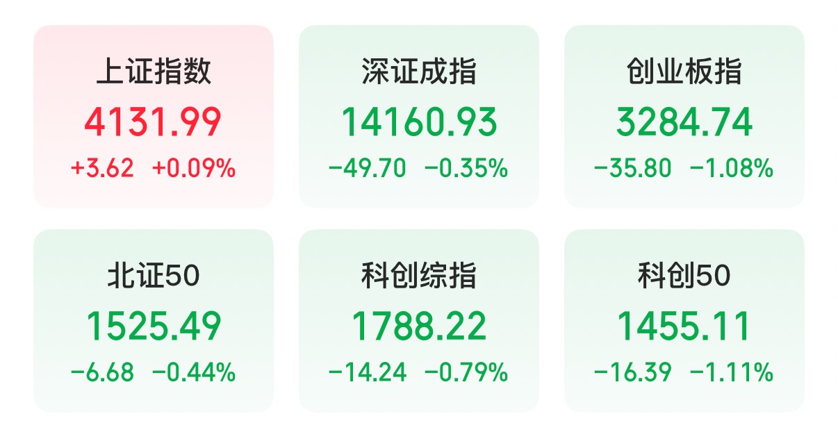 同花顺iFinD截图