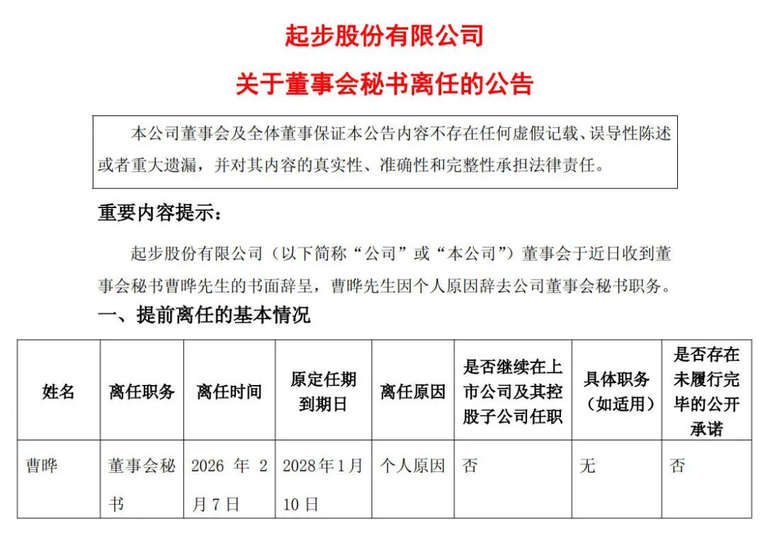 ��Դ��ST�𲽹���