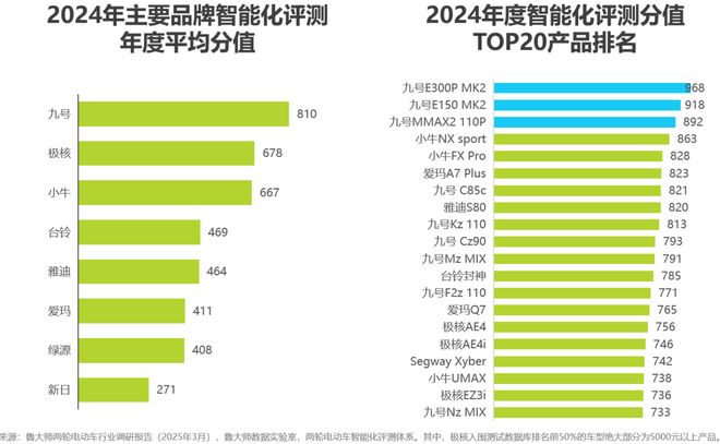 图源：艾瑞咨询