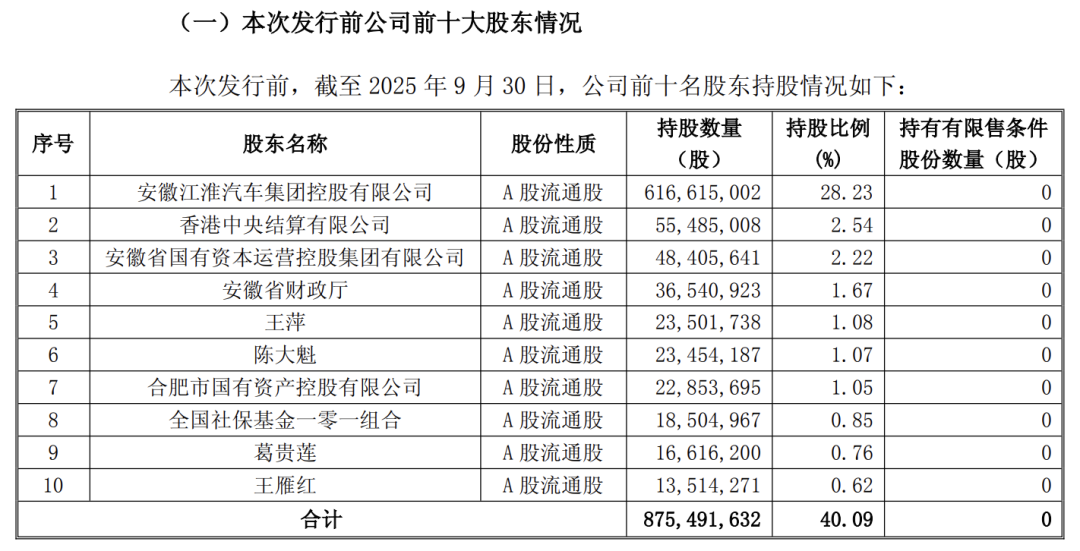 图片来源：公司公告