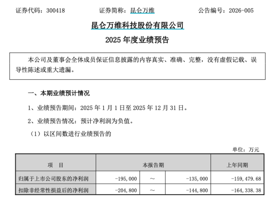 ��Դ����˾����