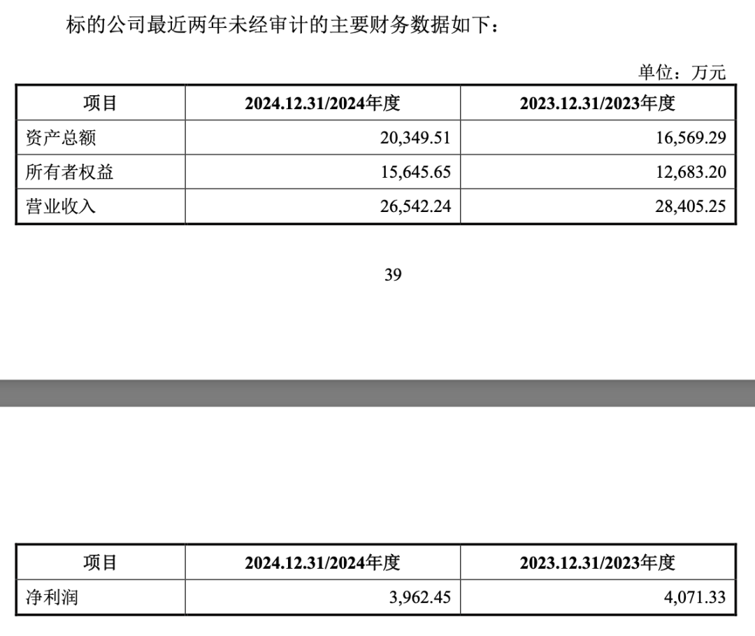 图源：涪陵榨菜公告（截图）