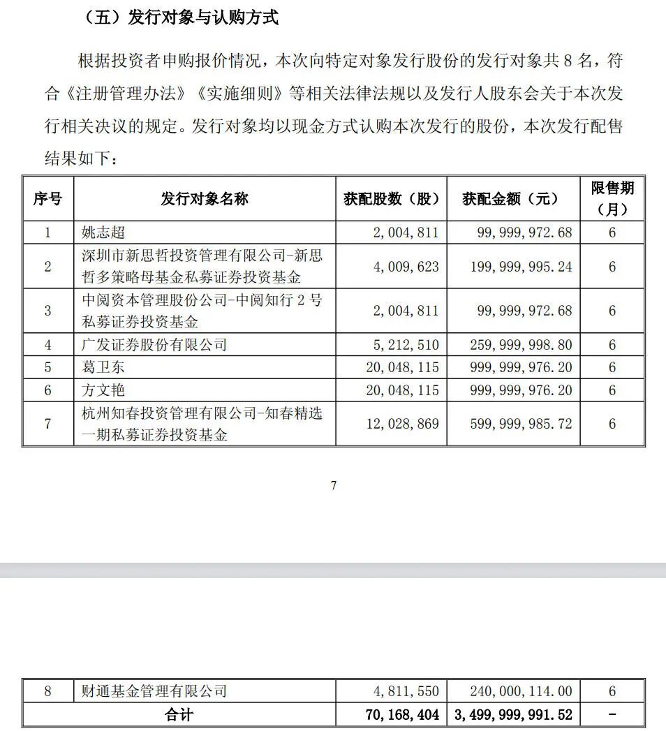 来源：江淮汽车公告
