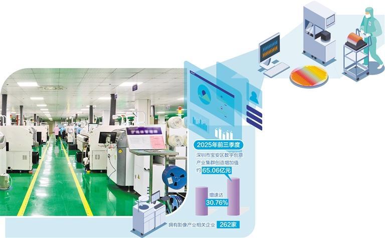 深圳市洲明科技股份有限公司生产车间。（资料图片）