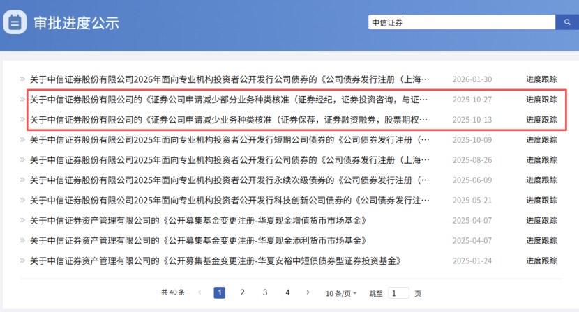 图为2025年中信证券向证监会递交两份减少业务种类的申请材料，彼时引起不少猜想。