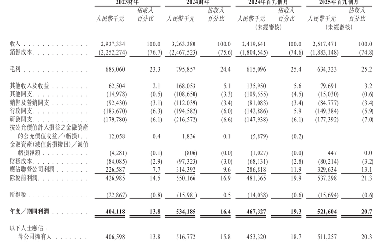 ͮ���²��й����ͼ��