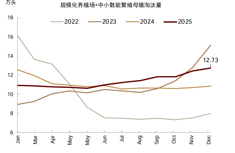 资料来源：Mysteel，中金公司研究部