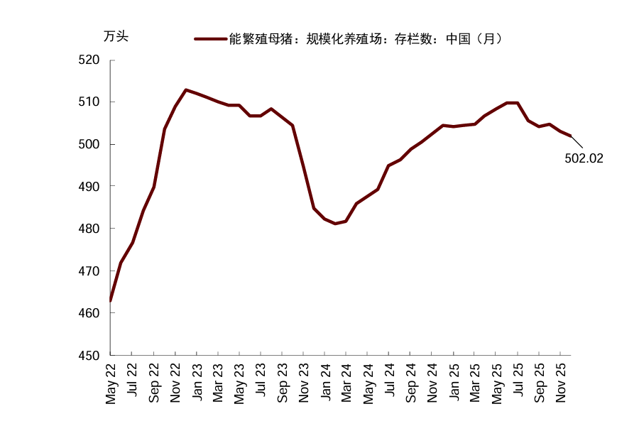 资料来源：Mysteel，中金公司研究部