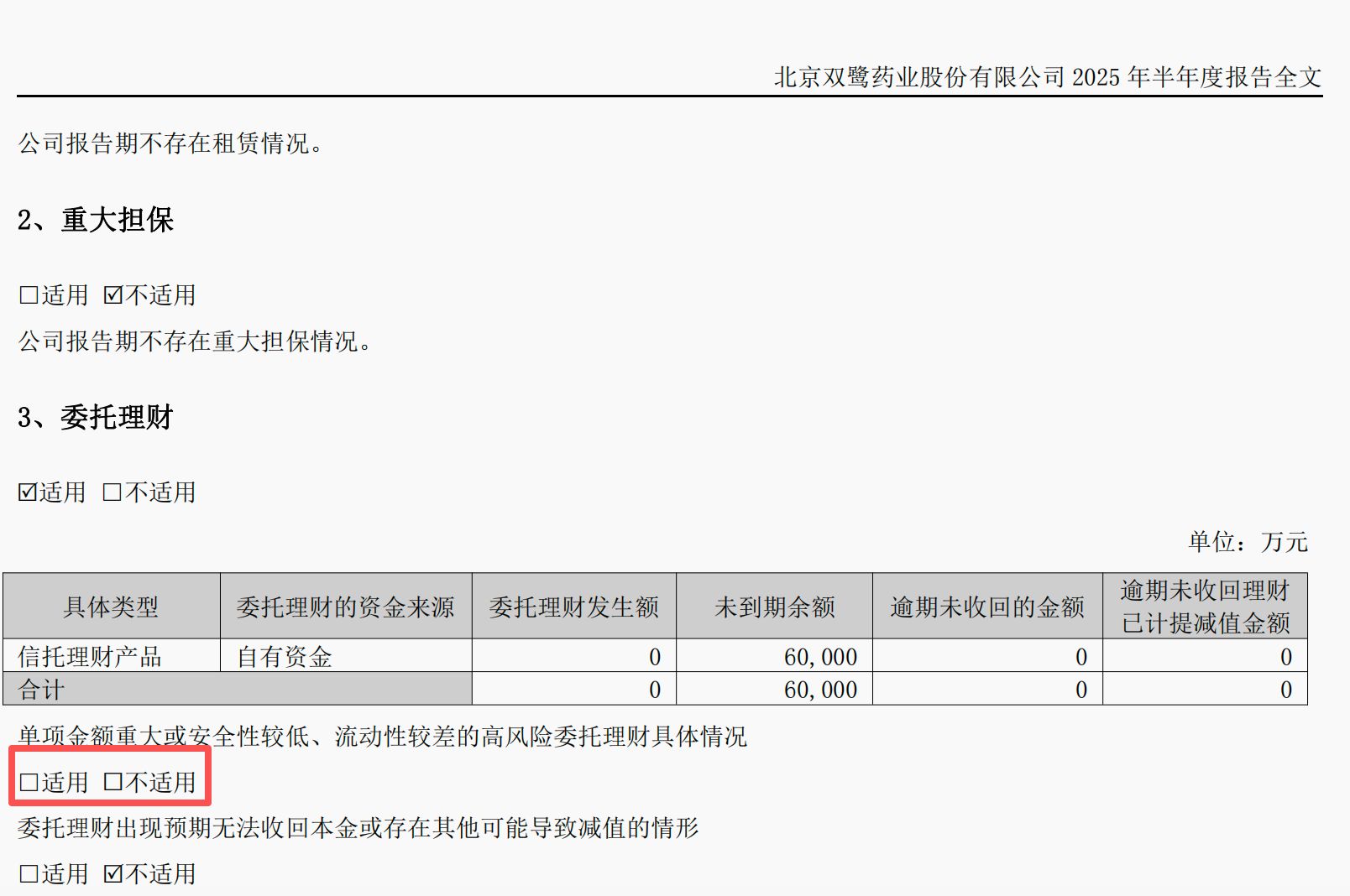 ͼƬ��Դ��˫��ҩҵ2025����걨��ͼ