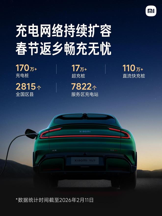 小米汽车：已有170万+充电桩入驻“小米充电地图”