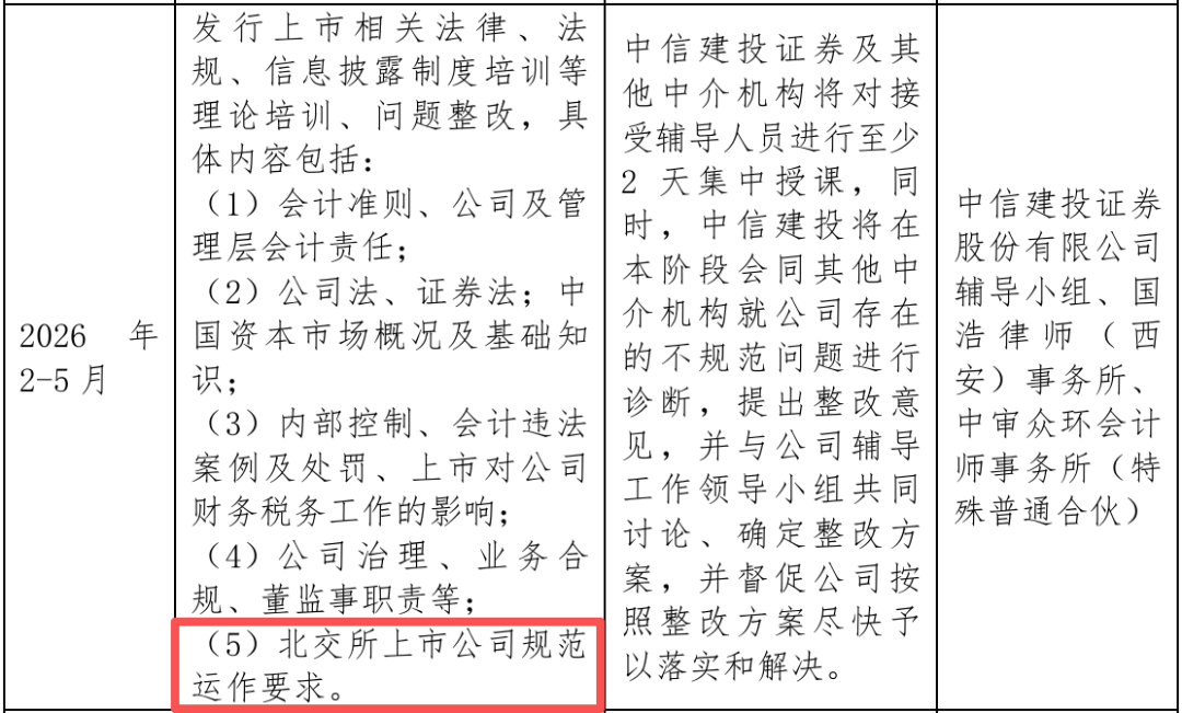 ��Դ���й�֤������