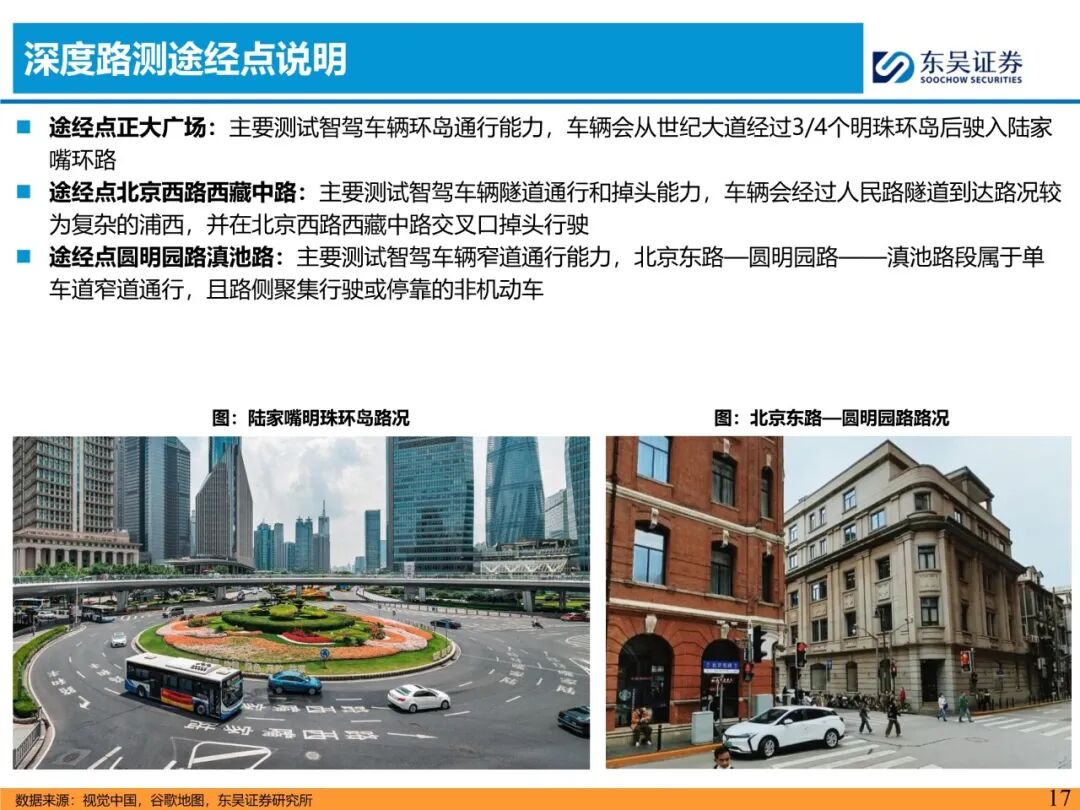 【30页】2026年主流车企城市NOA试驾报告——2月上海篇（附PDF文件下载）