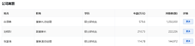 ��Դ���޳���Ѷ��