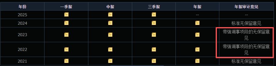 ��ͼƬ��Դ����ͼ��ͬ��˳��