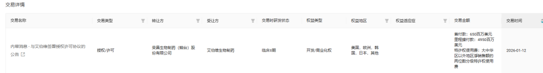 ��ͼ��Դ��Insight ���ݿ�