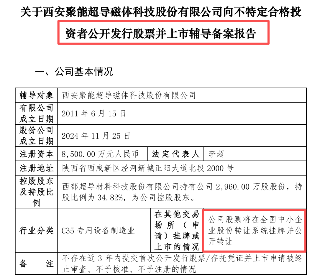 ��Դ���й�֤������