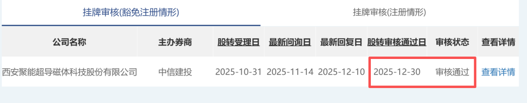 ��Դ��ȫ����С��ҵ�ɷ�ת��ϵͳ����