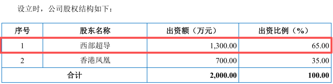 ��Դ�����ܴ��幫��ת��˵����