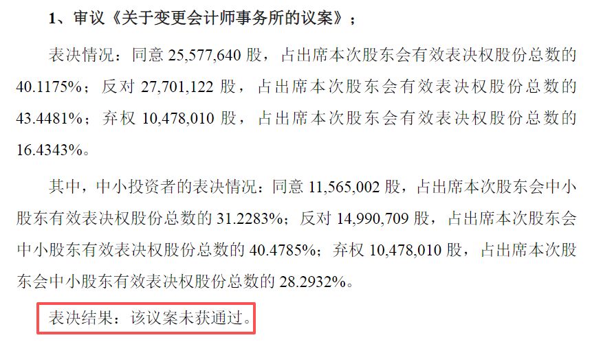 ��ͼƬ��Դ����ͼ��*ST��˳���棩