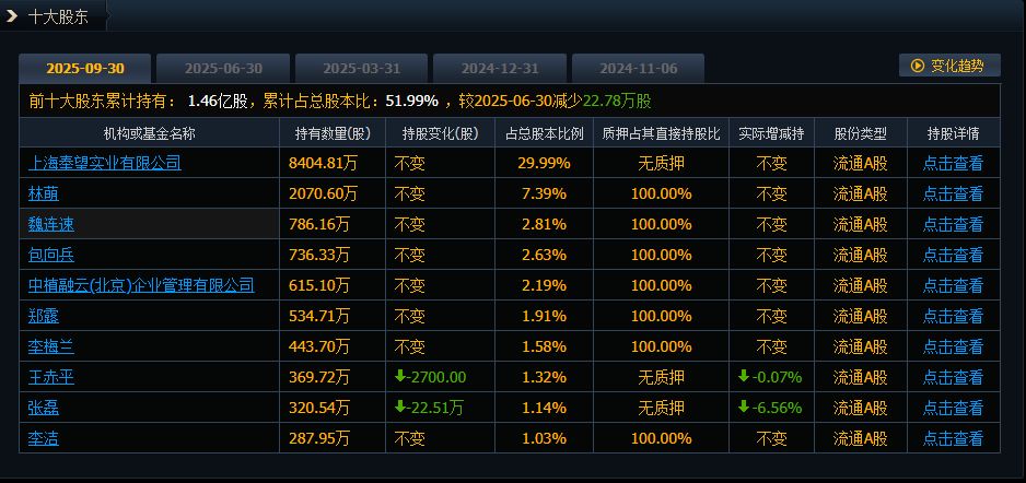 ��ͼƬ��Դ����ͼ��ͬ��˳��