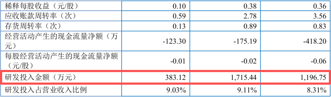 ��Դ�����ܴ��幫��ת��˵����
