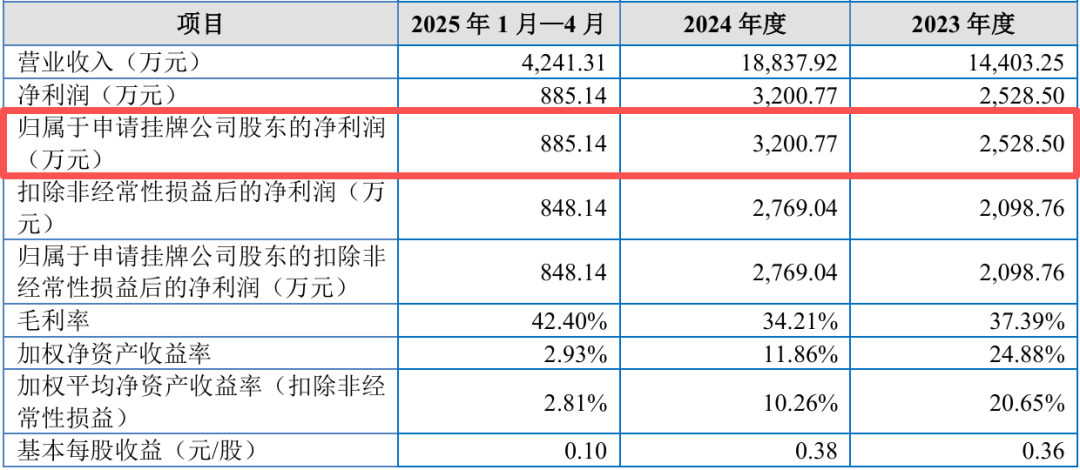 ��Դ�����ܴ��幫��ת��˵����