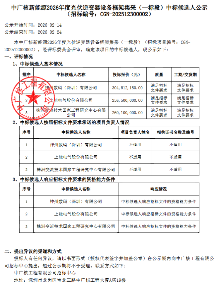 dy认证自助下单平台,轻松入驻无忧?揭秘高效入驻秘诀!