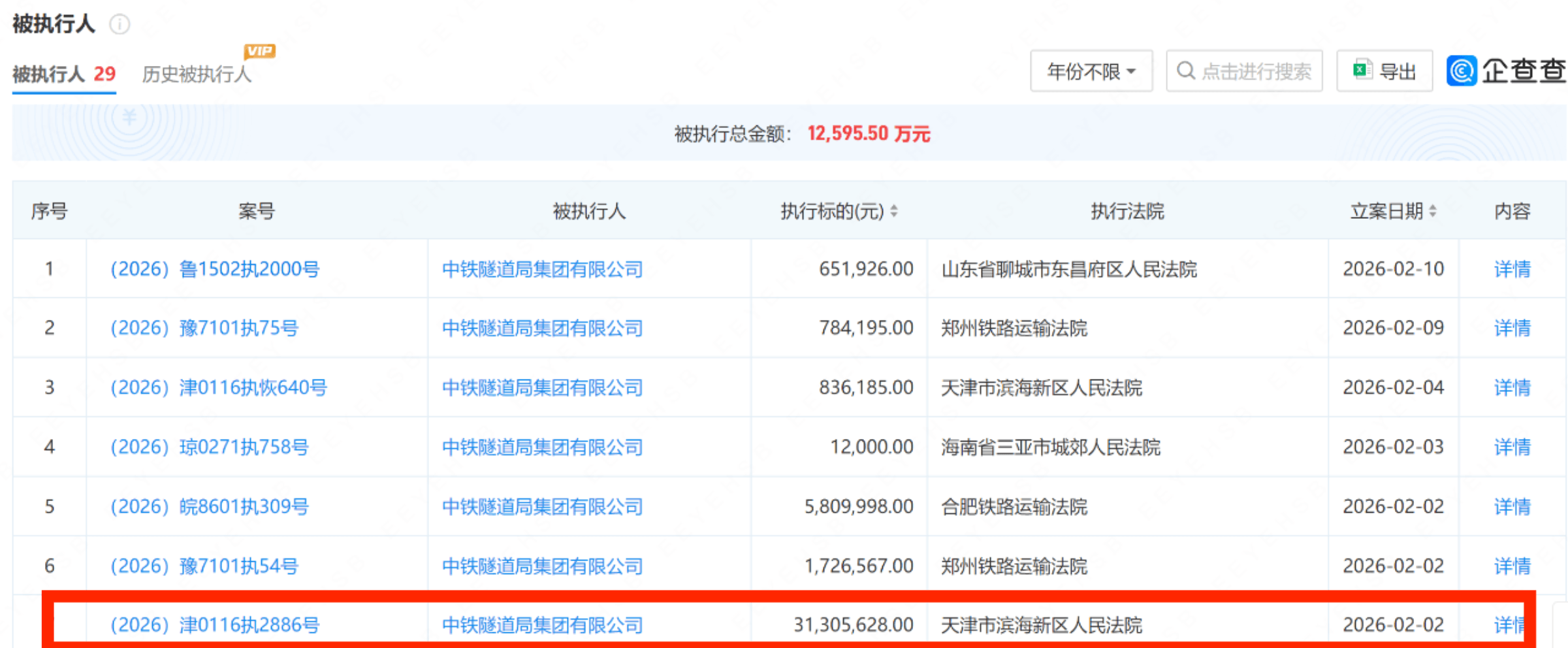 上海嘉闵线项目塌陷：中国中铁子公司40天身负23起执行案