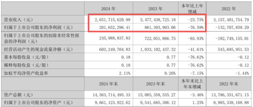 ��ͼ��Դ�ڹ�˾����