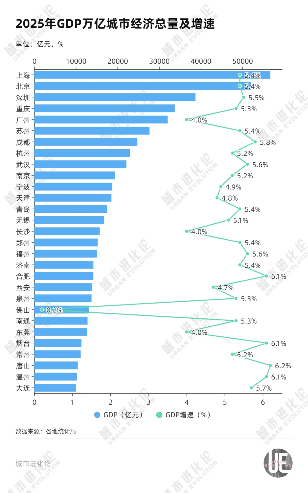 如何轻松提升人气?揭秘卖赞业务的优势与秘密?