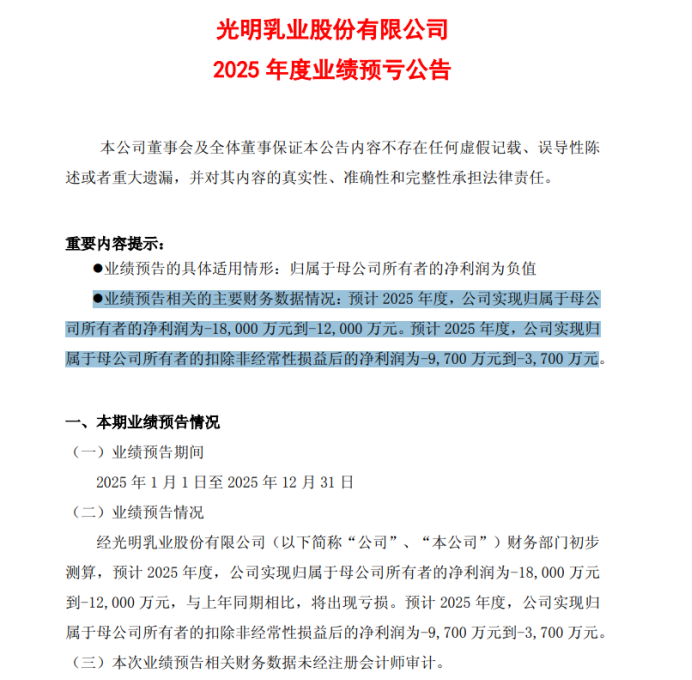 光明乳业：17年来再亏损、连续5年经营目标爽约，黄黎明贲敏等高管还好意思加薪吗？