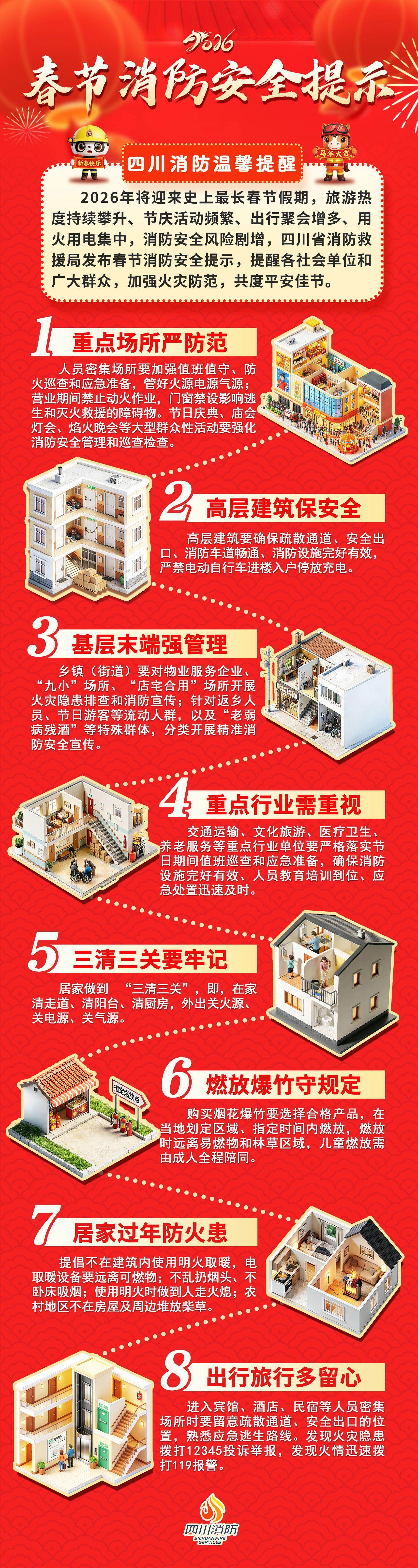 海报、视频由四川省消防救援局提供