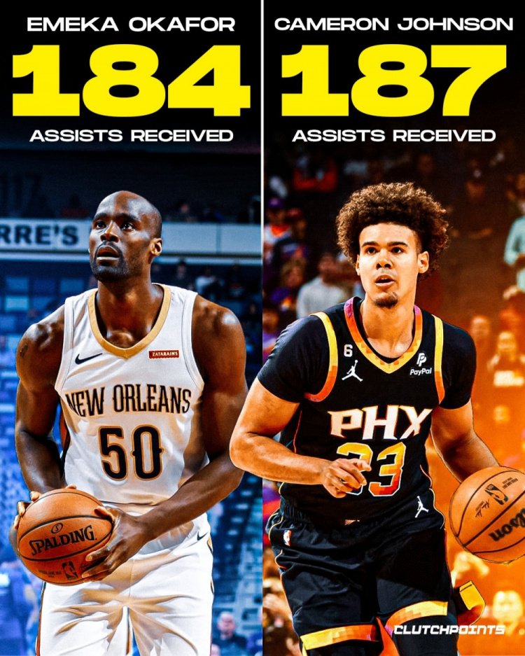 得到保罗助攻最多的18位球员！格里芬1318次最多 雷迪克701次第3