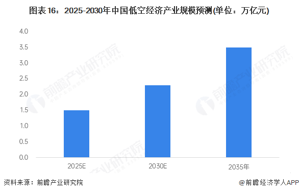 前瞻经济学人APP资讯组