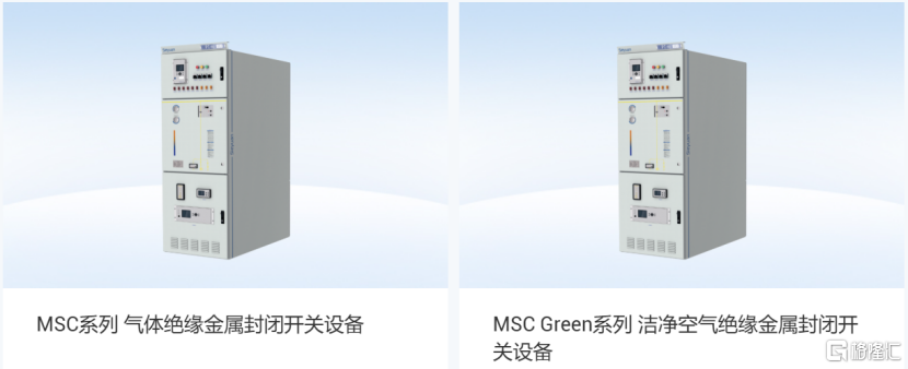 电力设备巨头思源电气冲击港股IPO，应收与应付账款双高