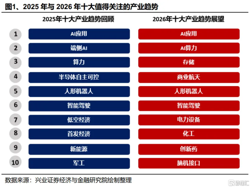 电力设备巨头思源电气冲击港股IPO，应收与应付账款双高