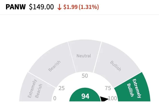 Claude再次引爆美软件股恐慌！新代码工具让传统安全手段失灵？