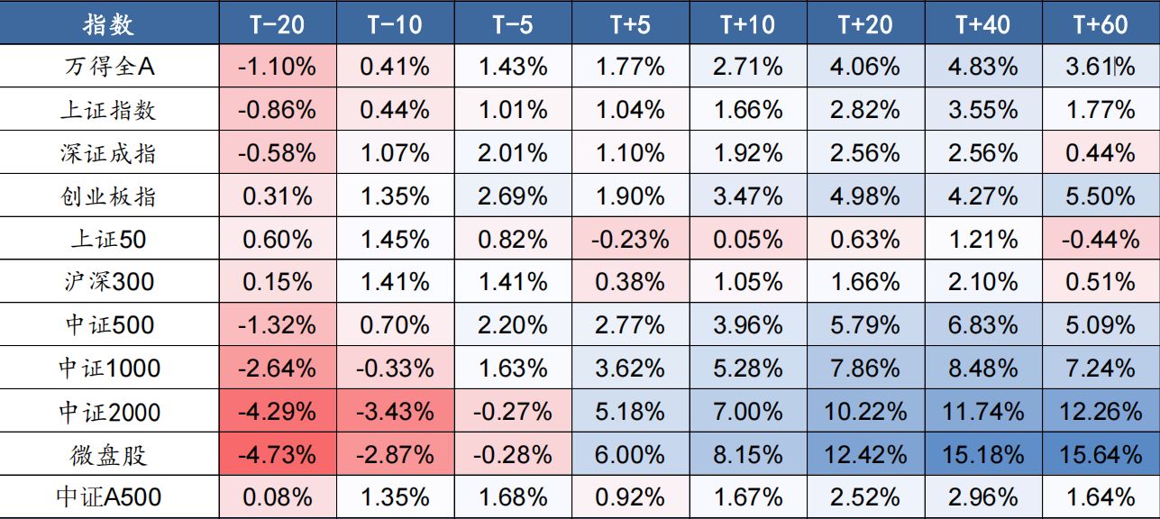 抖音点赞低价购入,揭秘网红爆款背后的秘密?