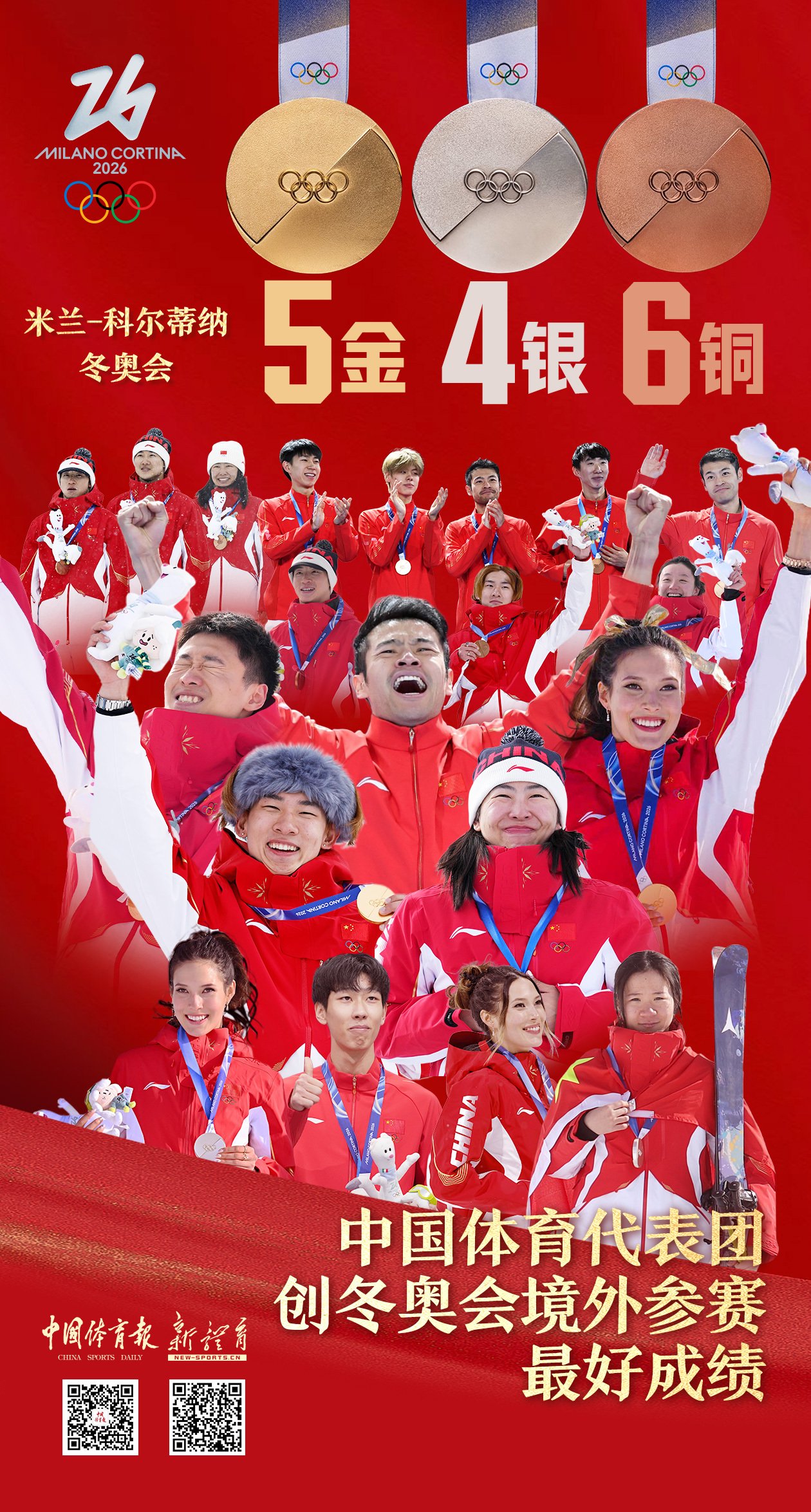 米兰冬奥格局为中国冰雪运动发展带来的思考