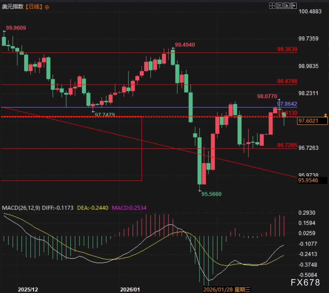 如何轻松获取快手免费点赞?揭秘高效互动技巧!