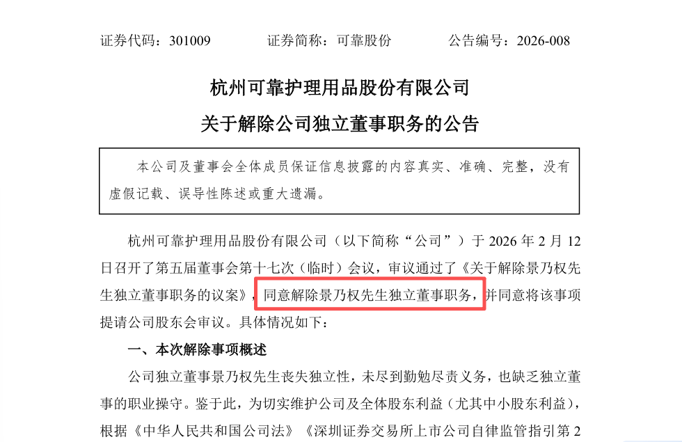 来源：公司公告