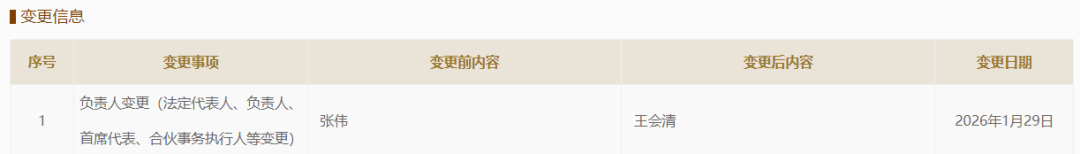 图 / 国家企业信用信息公示系统