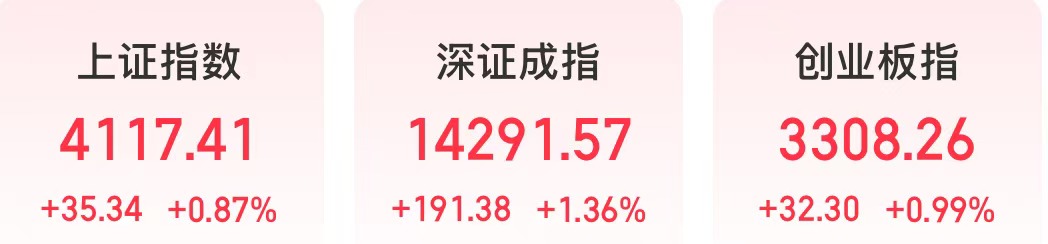 ͼƬ��Դ��ͬ��˳