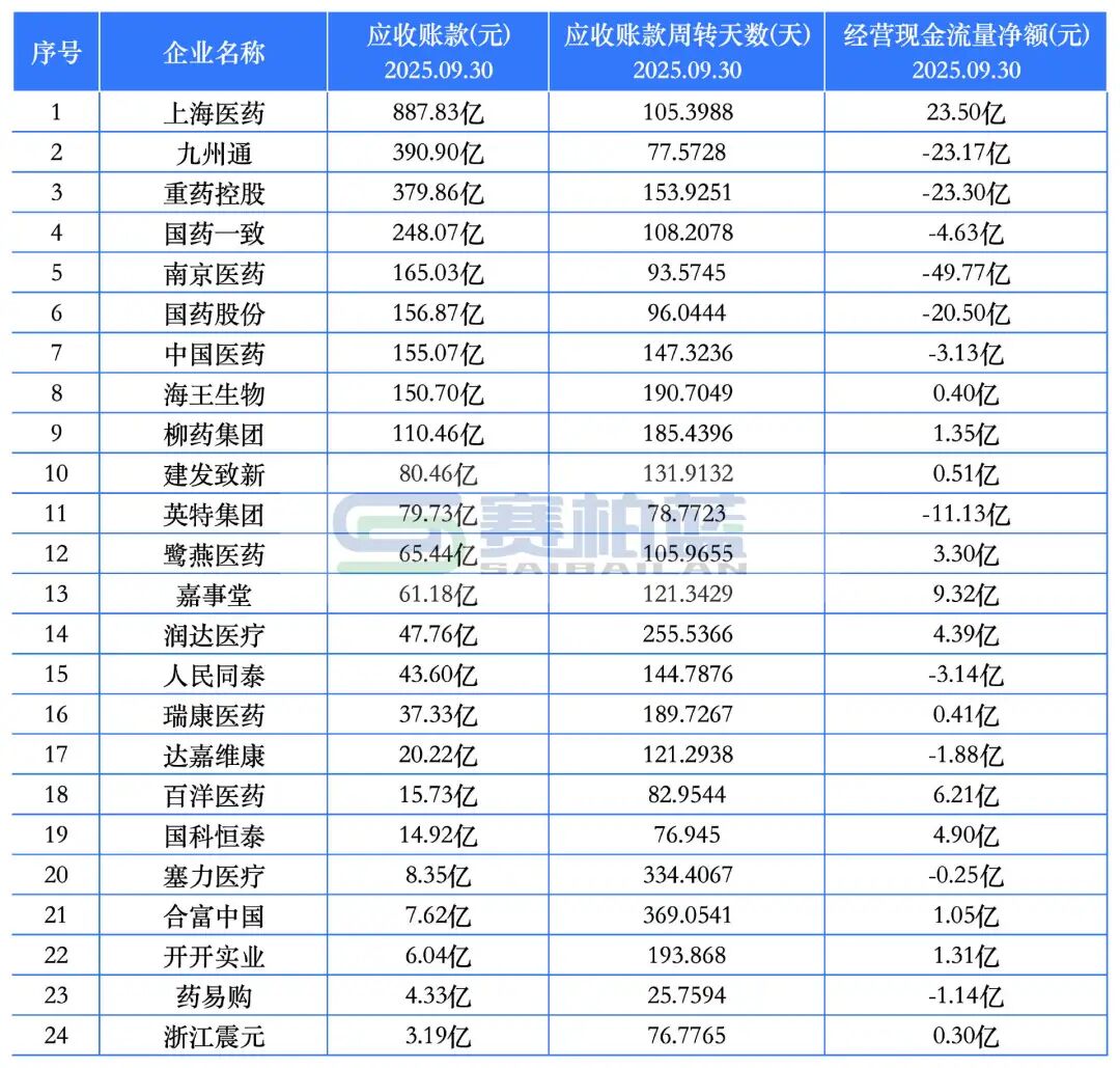 以上如有信息误差或侵权问题,欢迎联系作者处理删除,谢谢!