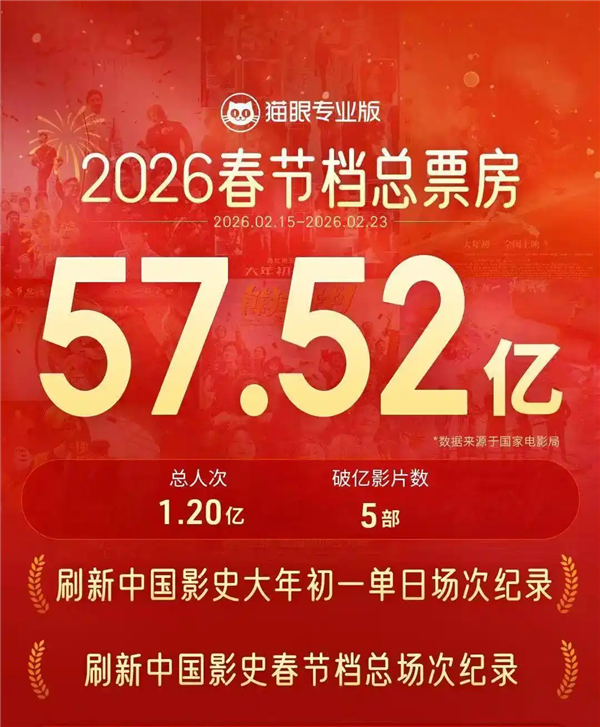 ���ڵ��������������ˡ�Ʊ���������