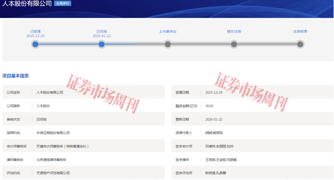 来源：深交所官网