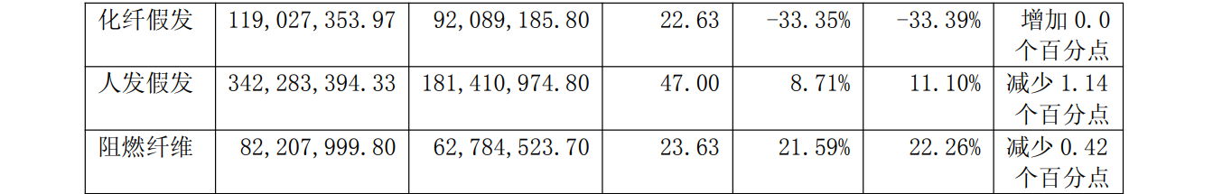 ͼ/�𱴿�2024���걨��ͼ