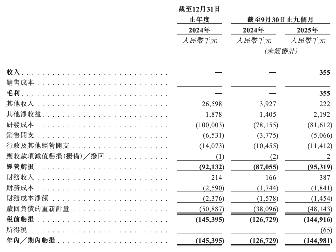 ͼ / ����ҽҩ�й���