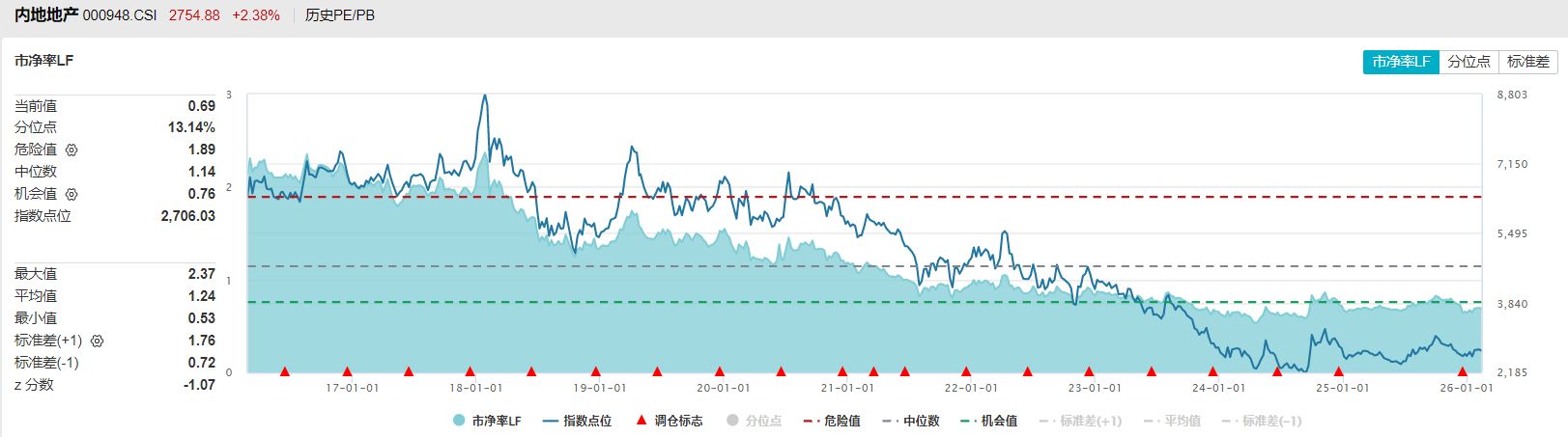 封面图片来源：视觉中国-VCG111361568739